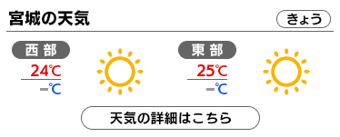 宮城の天気