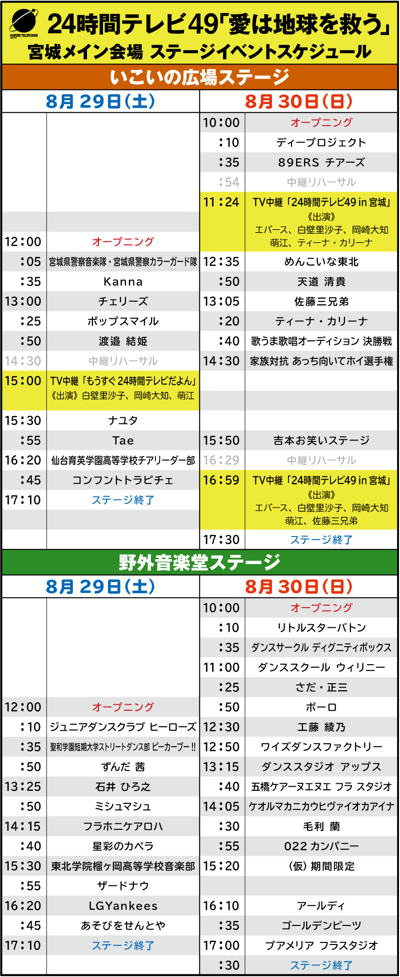 宮城 番組 表