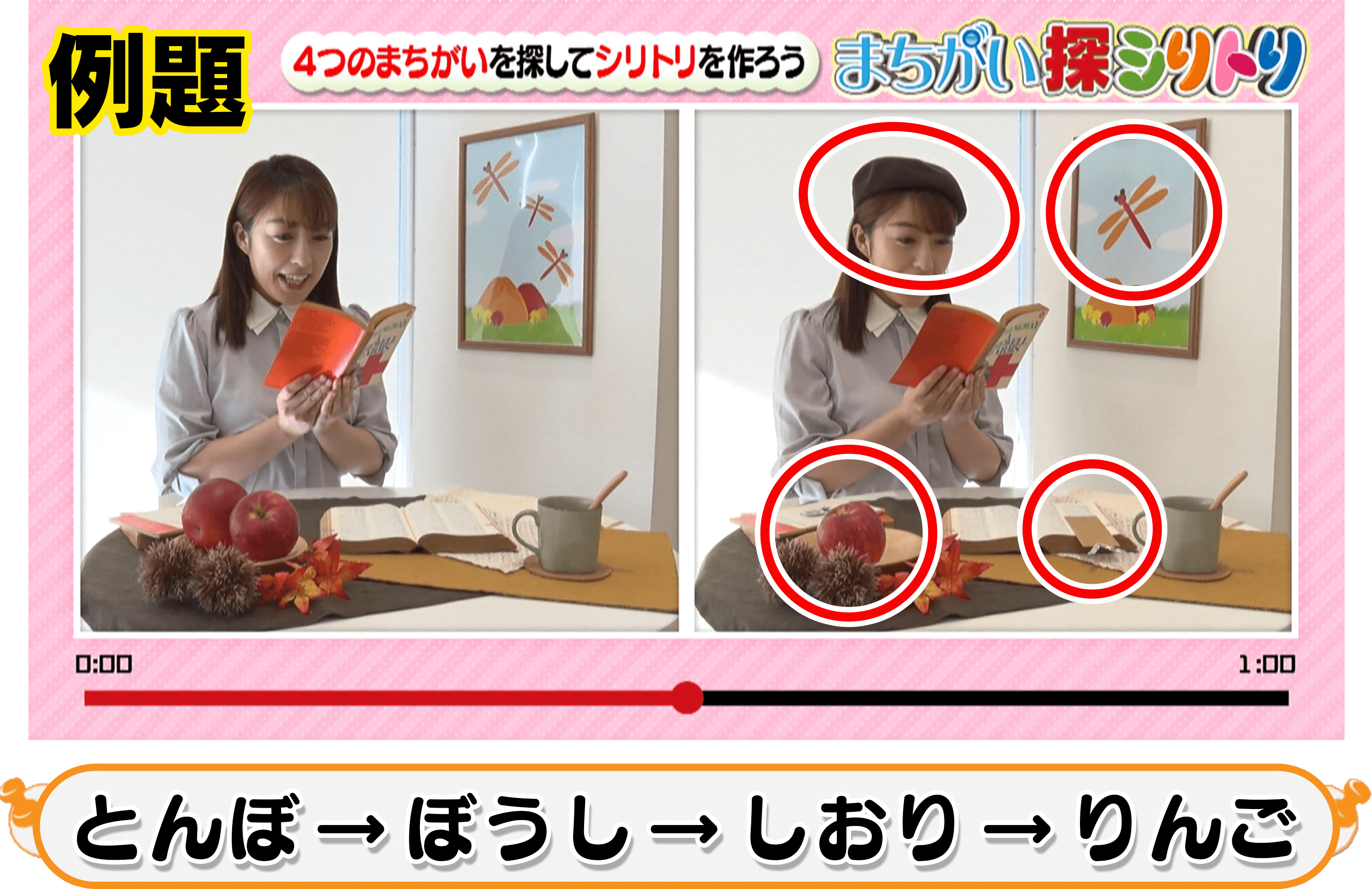 つながる ミヤテレ ミヤテレアプリ