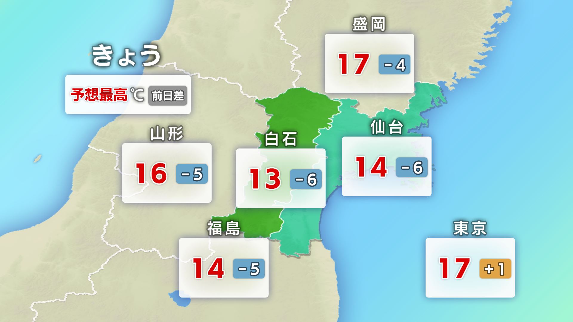 近県の予想最高気温