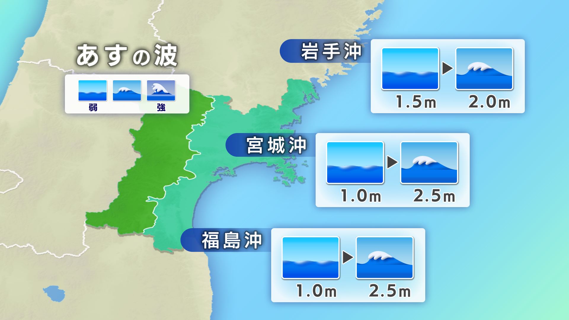 近県の波画像