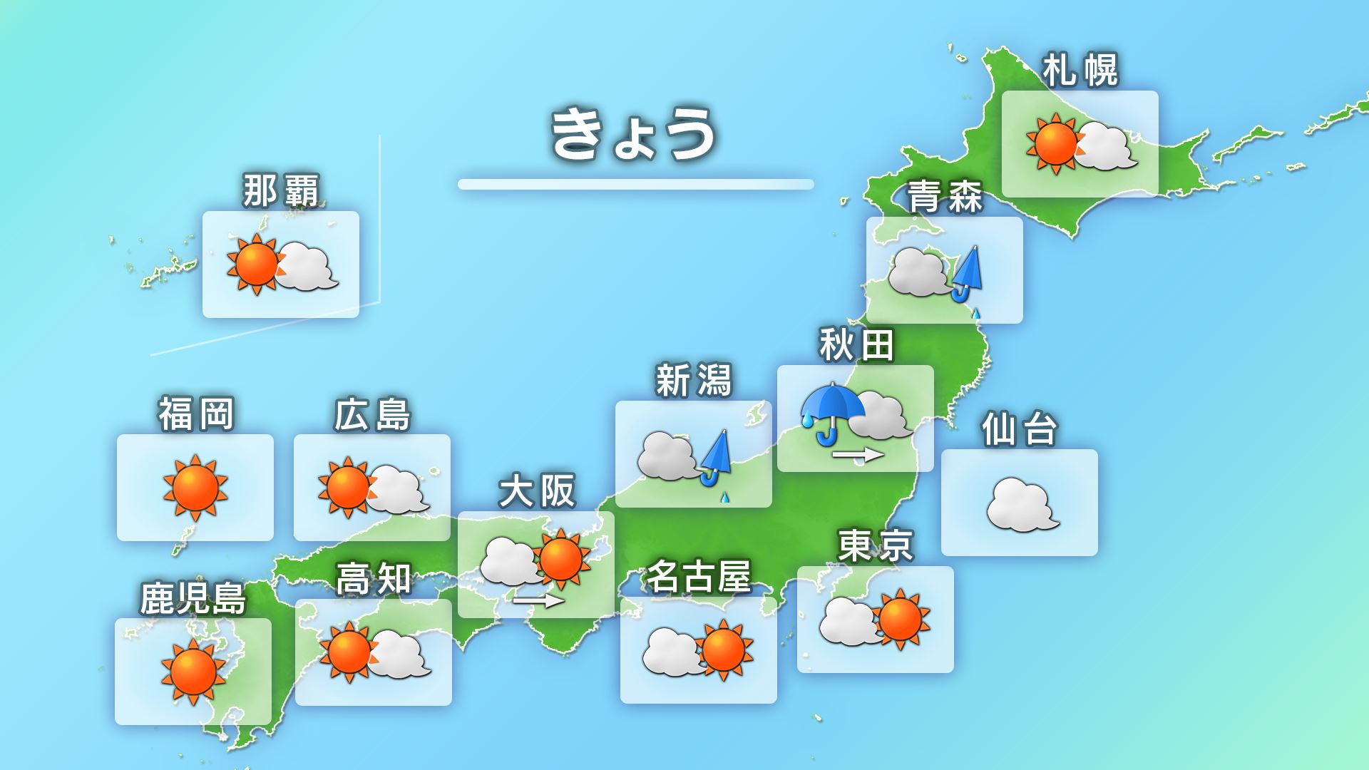 全国の天気