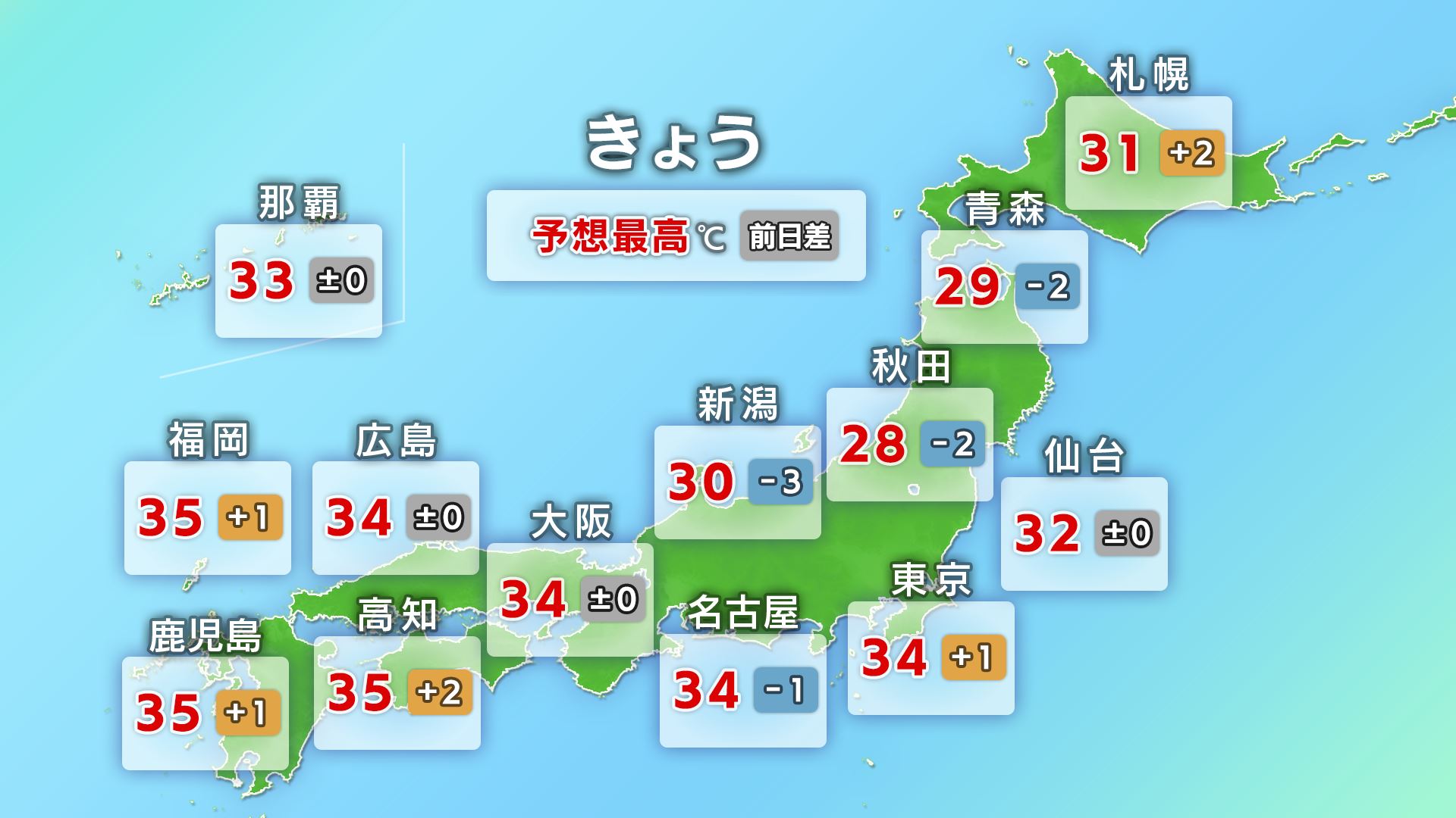 全国の予想最高気温