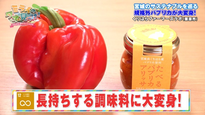 パプリカ！いろいろな方にご購入頂けたら、幸いです！ 規格外パプリカが大変身！ ［くりはらファーマーズラボ］｜ミヤテレ