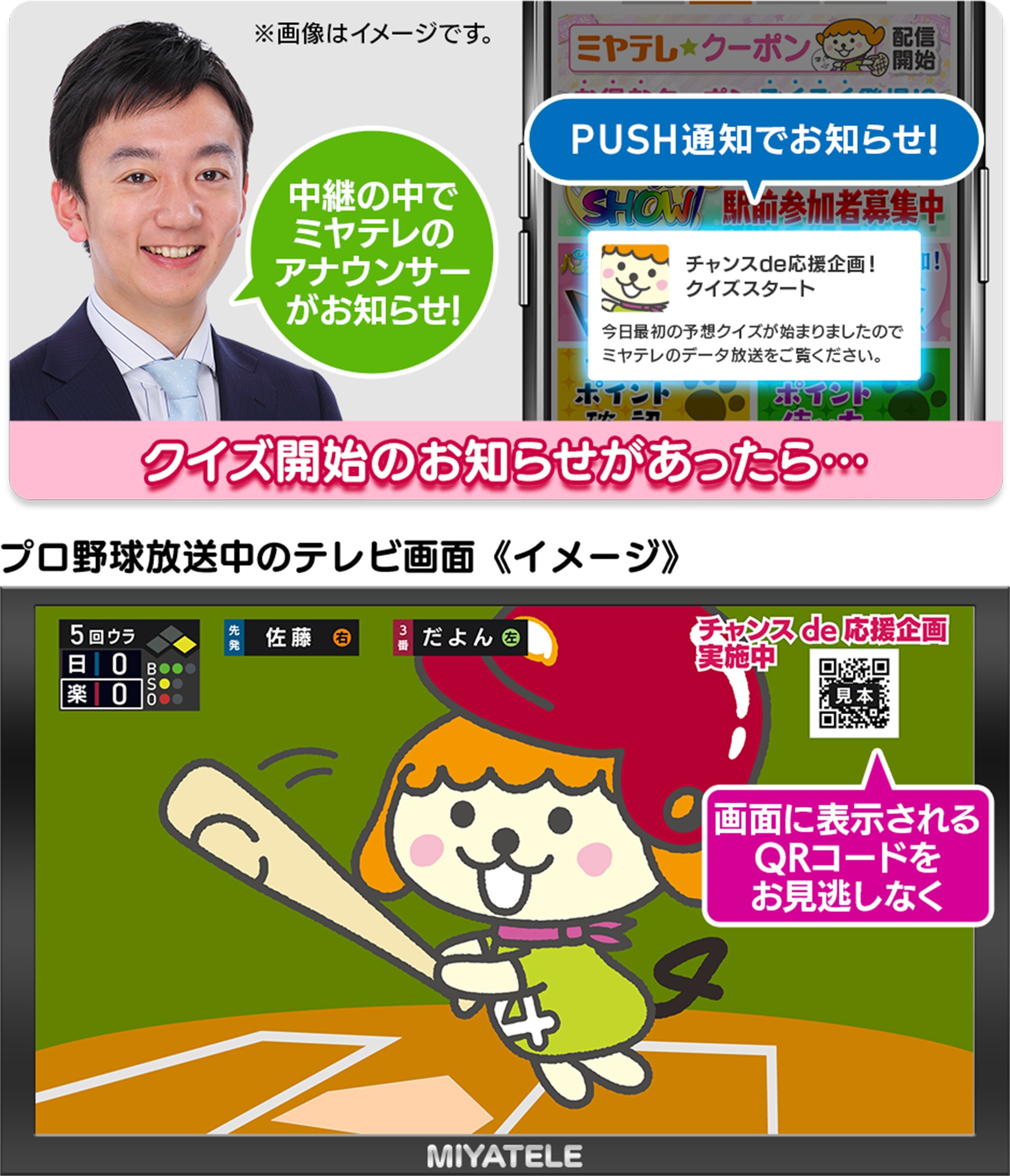 クイズ番組のお知らせがあったら...