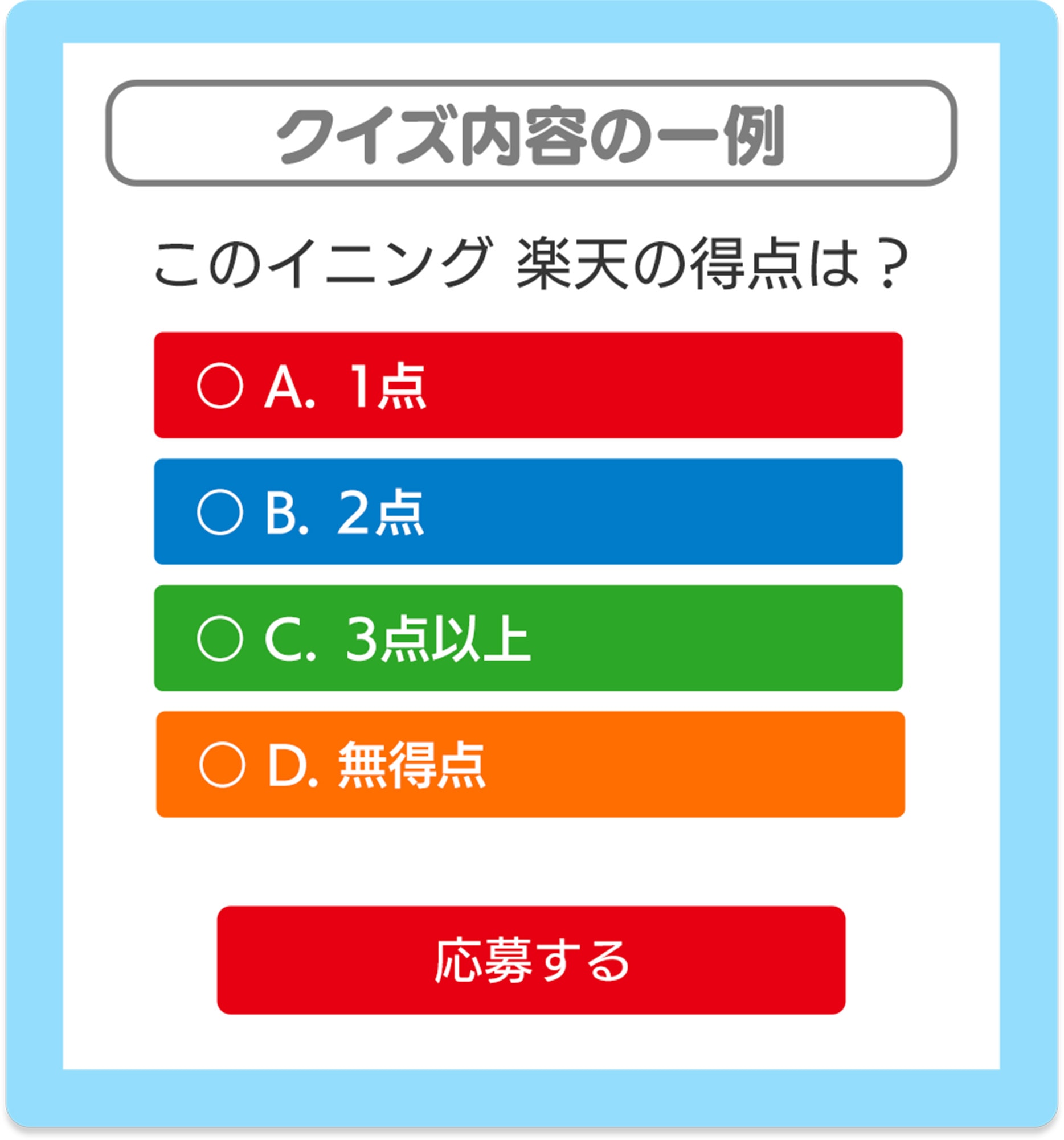 クイズ内容の一例