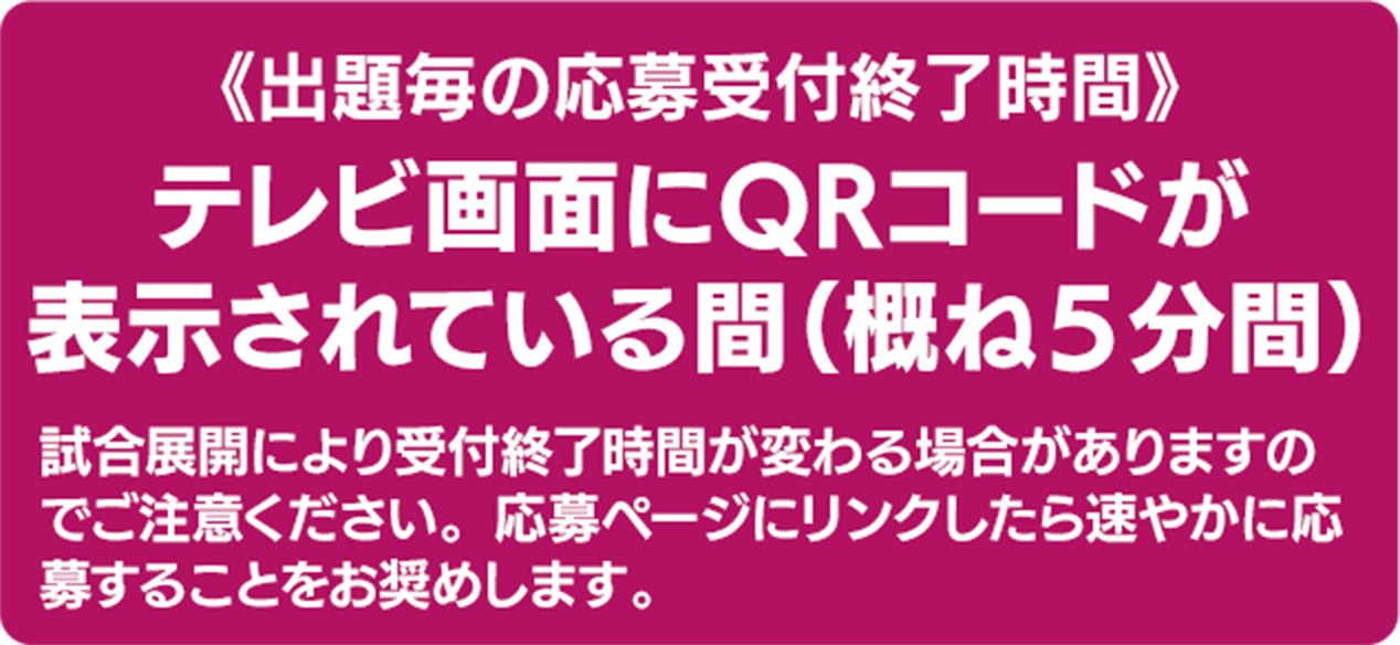 出題毎の応募受付終了時間