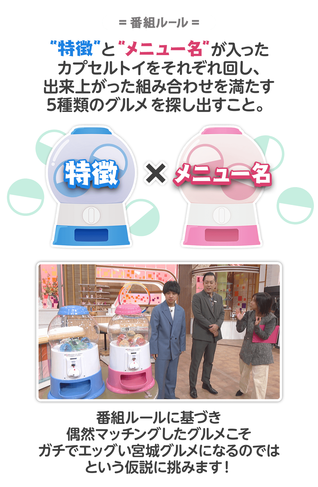 特徴×メニュー名