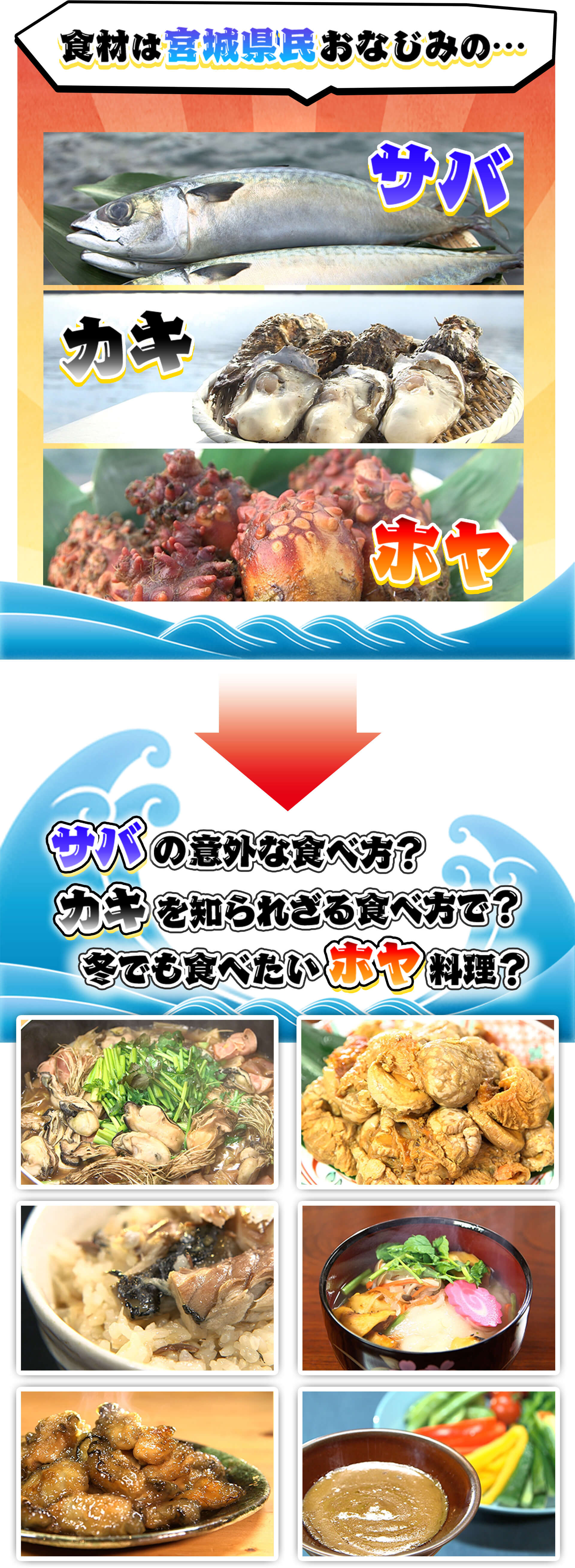 食材は宮城県民おなじみの