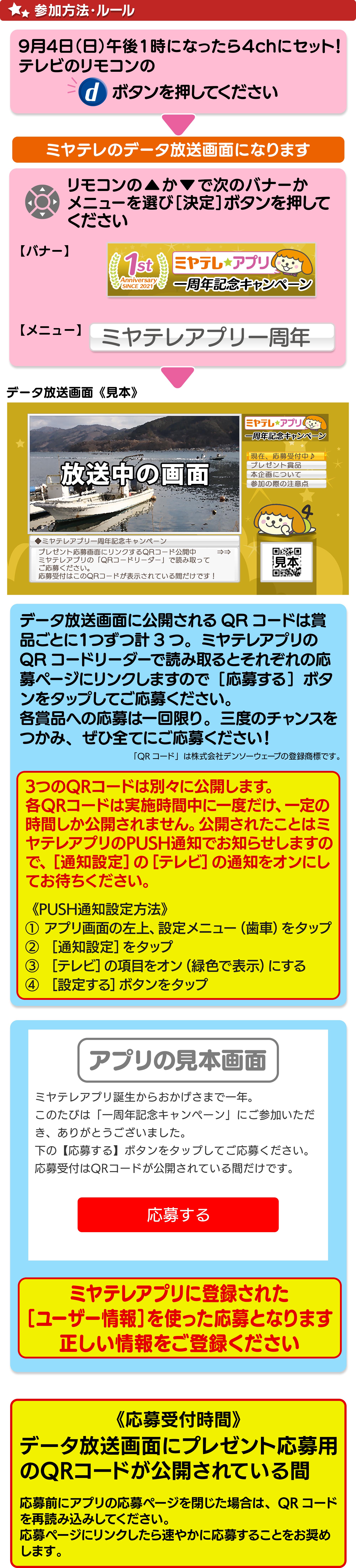 参加方法・ルール