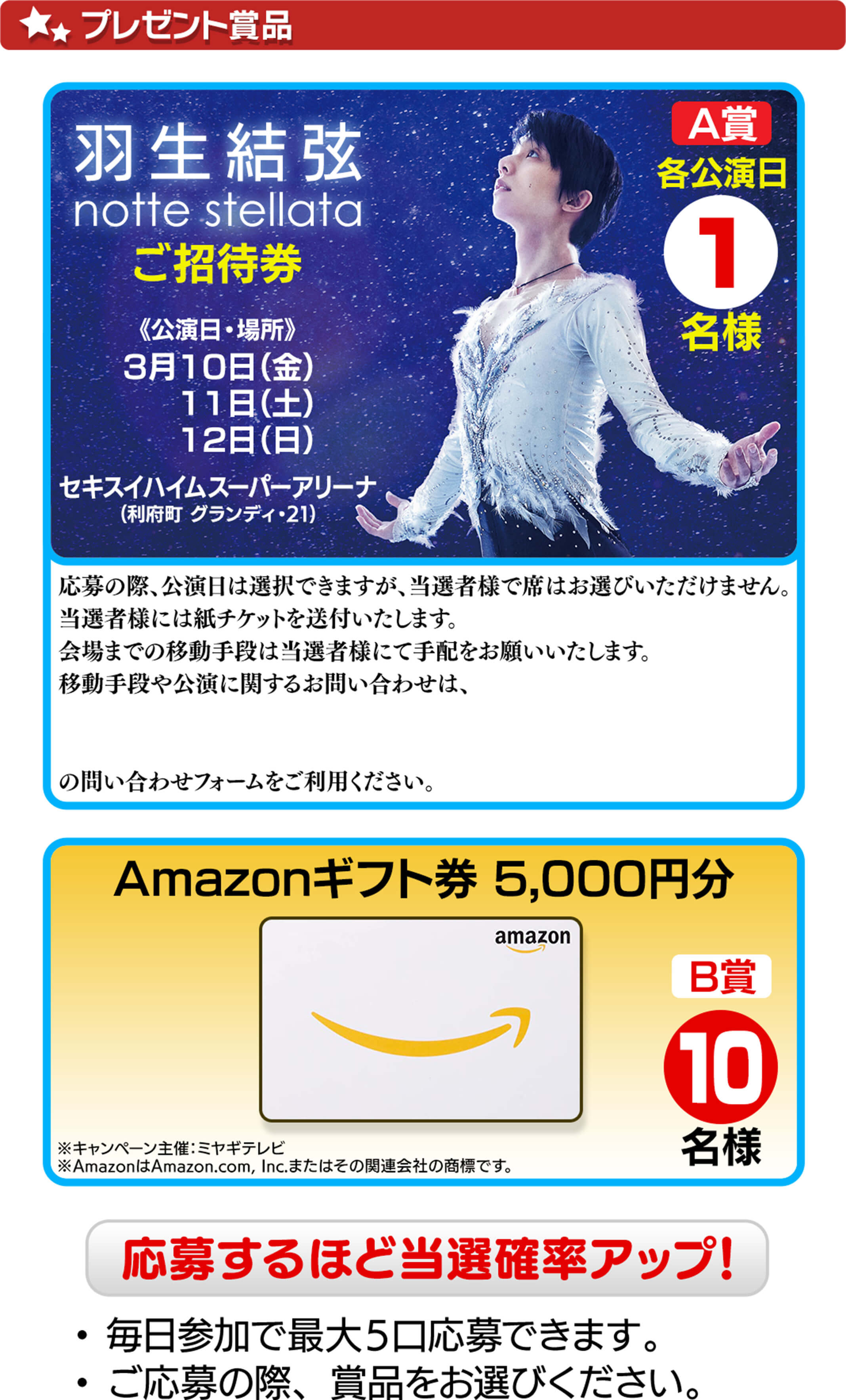プレゼント賞品と対象番組