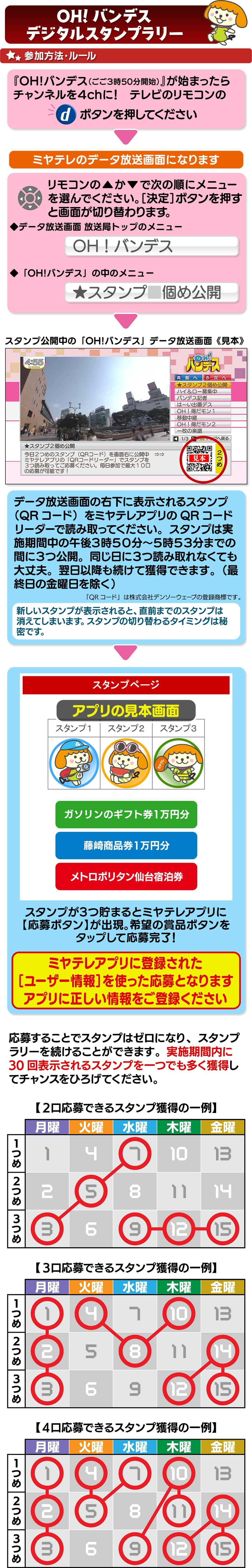 プラン3