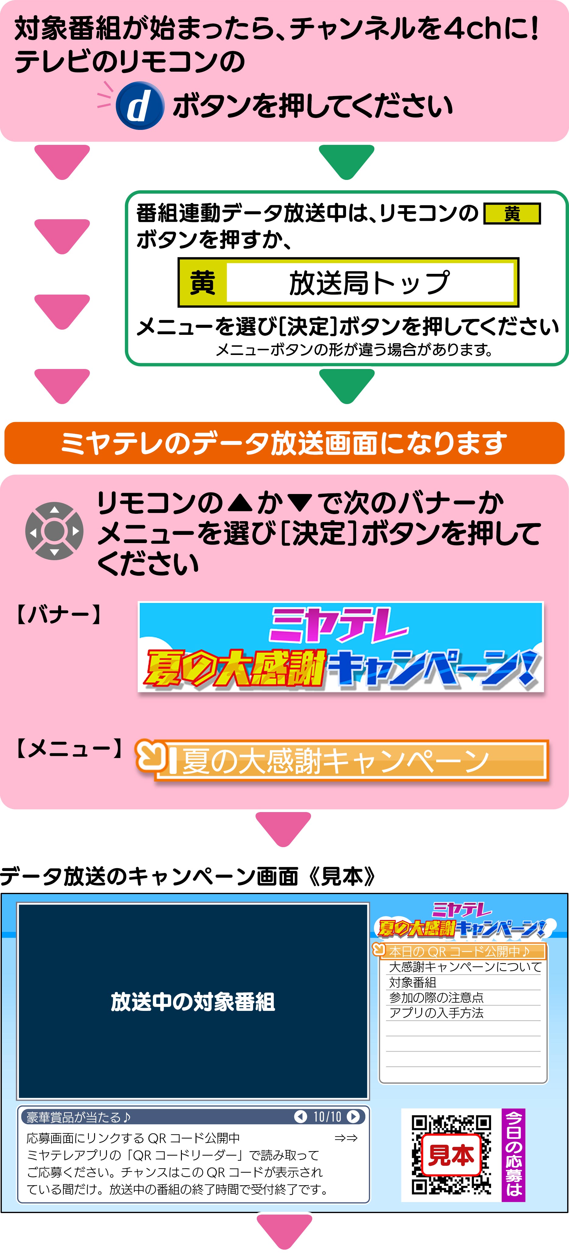 クイズ番組のお知らせがあったら...