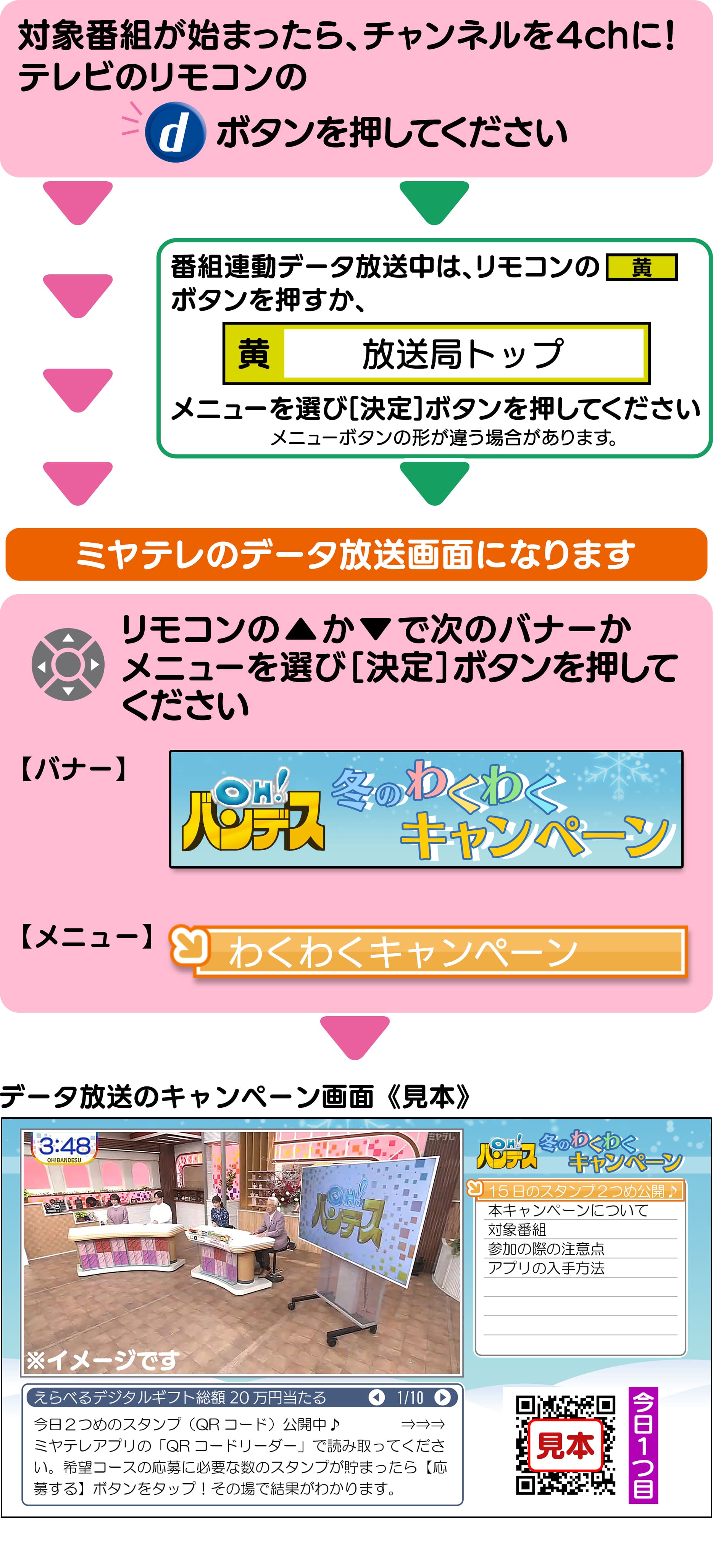 参加方法・ルール