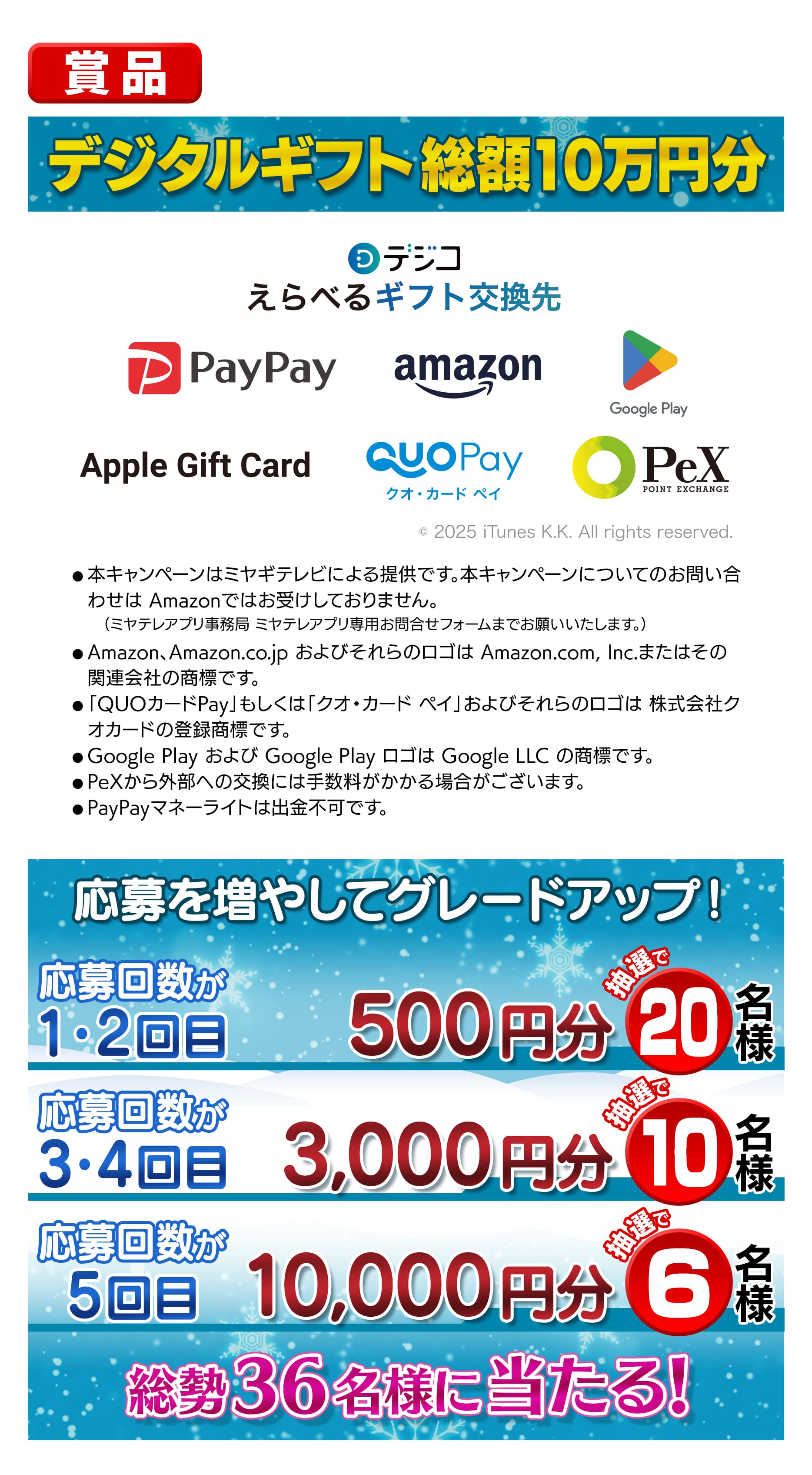デジタルギフト券総額10万円！応募を増やしてグレードアップ
