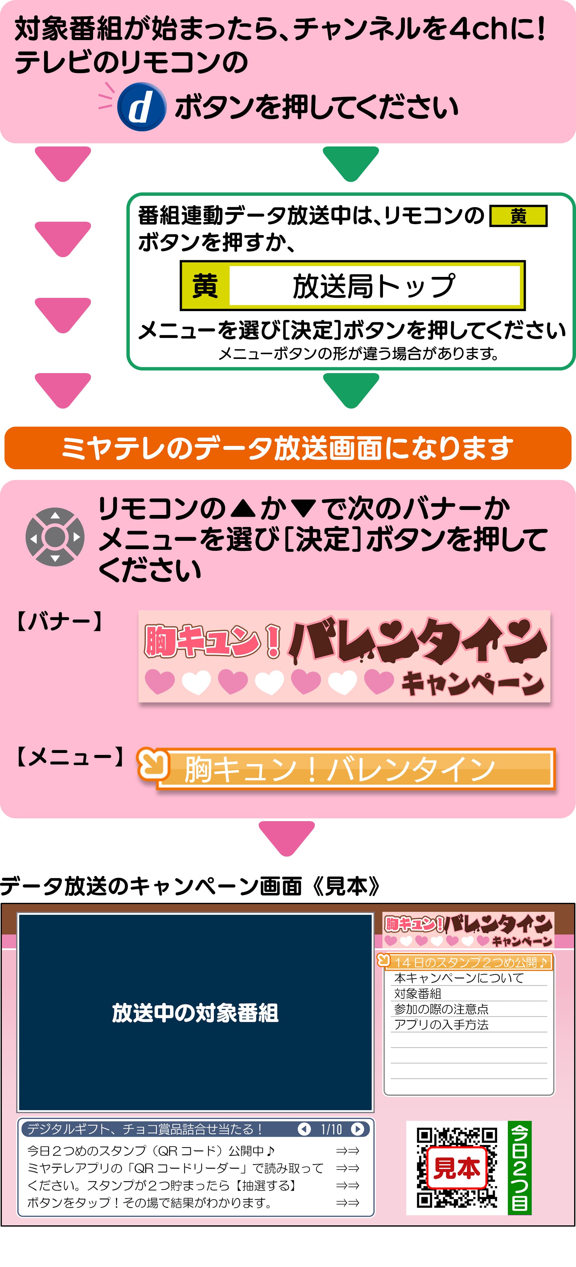 参加方法・ルール