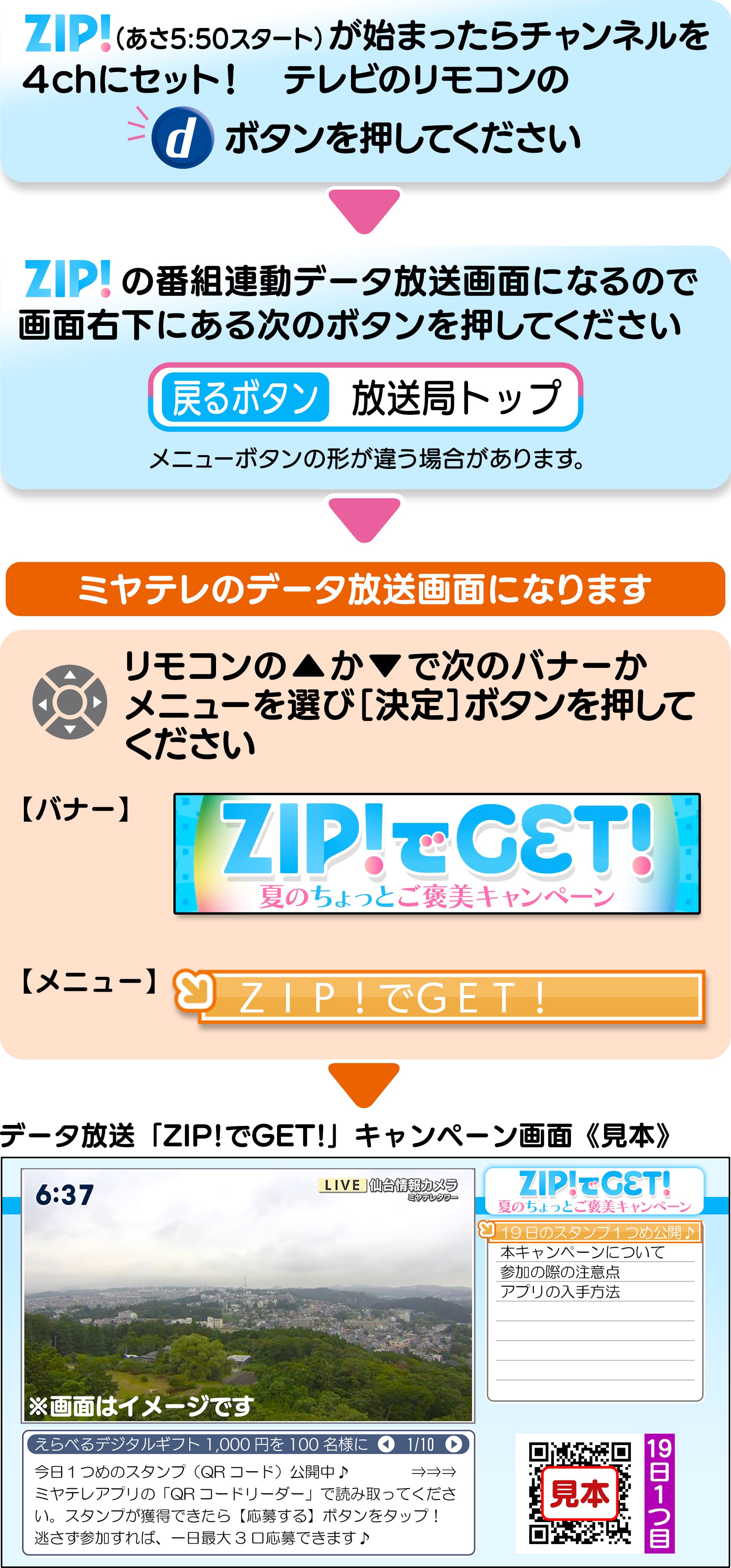 参加方法・ルール