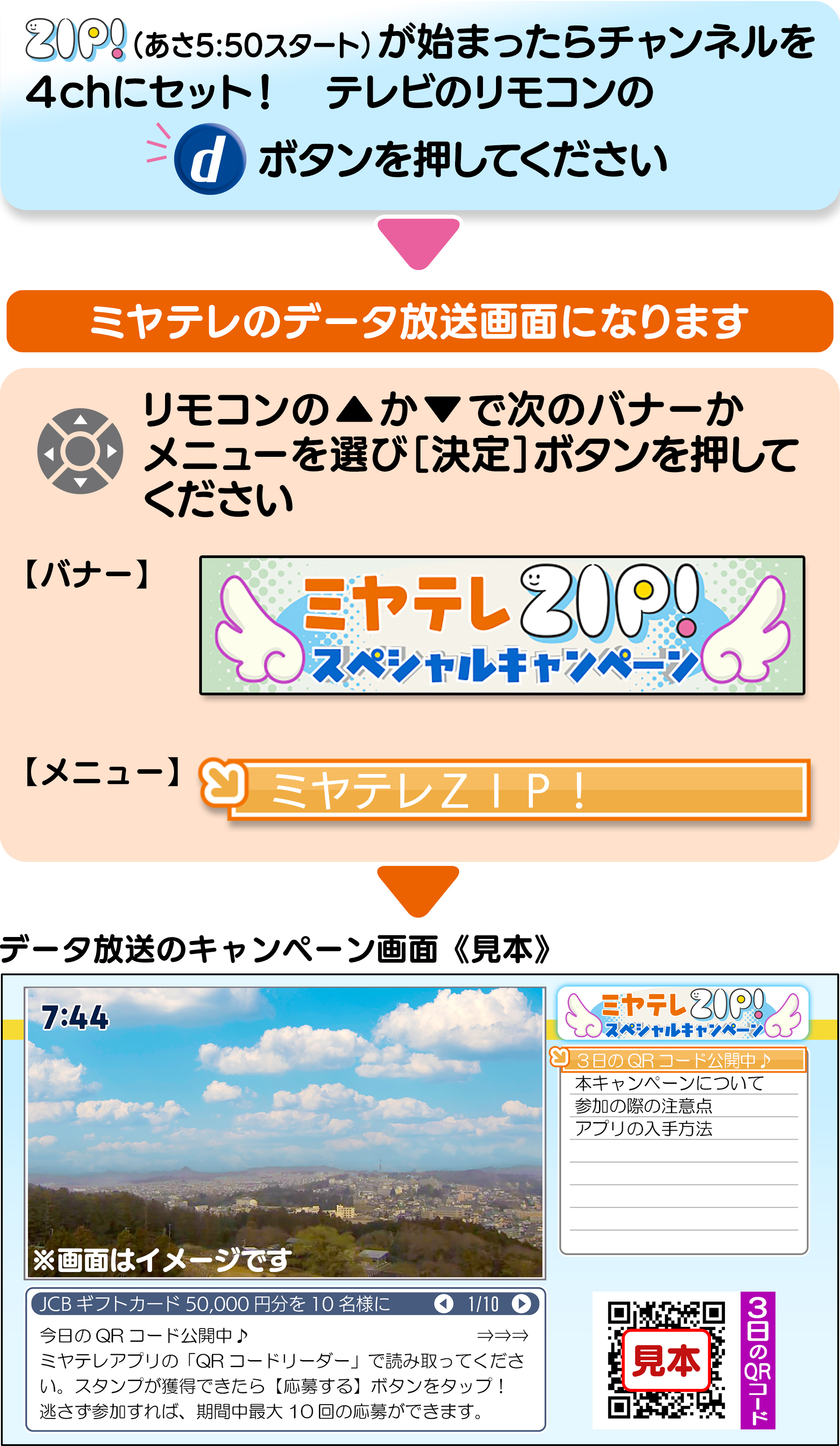 参加方法・ルール