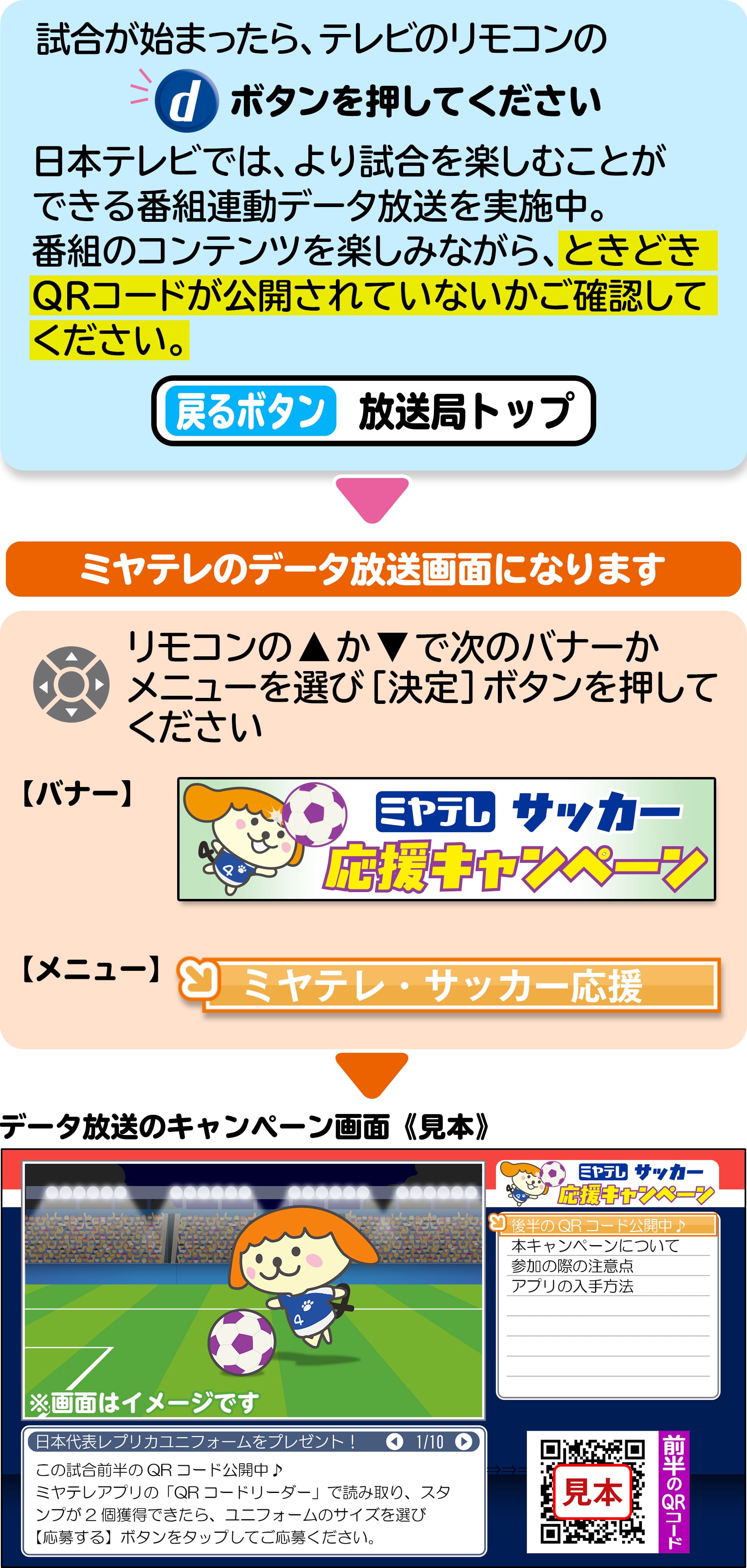 参加方法・ルール