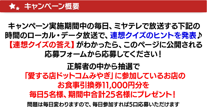 キャンペーン概要