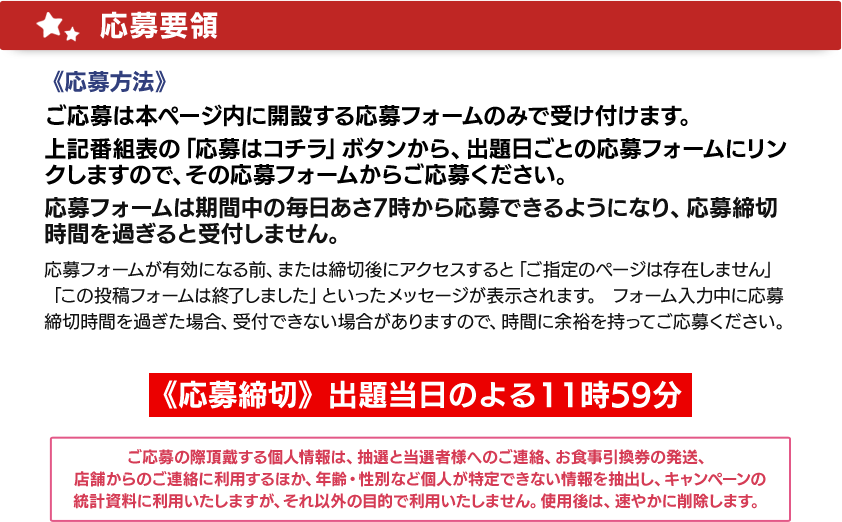 応募要領